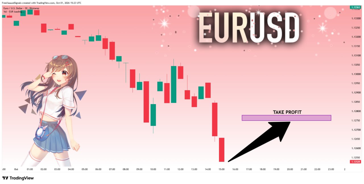 اسکرین‌شات سیگنال EURUSD LONG از goldprincess