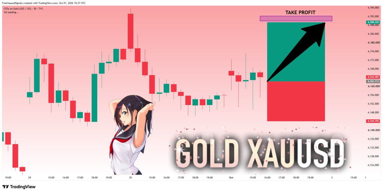 اسکرین‌شات سیگنال XAUUSD LONG از goldprincess