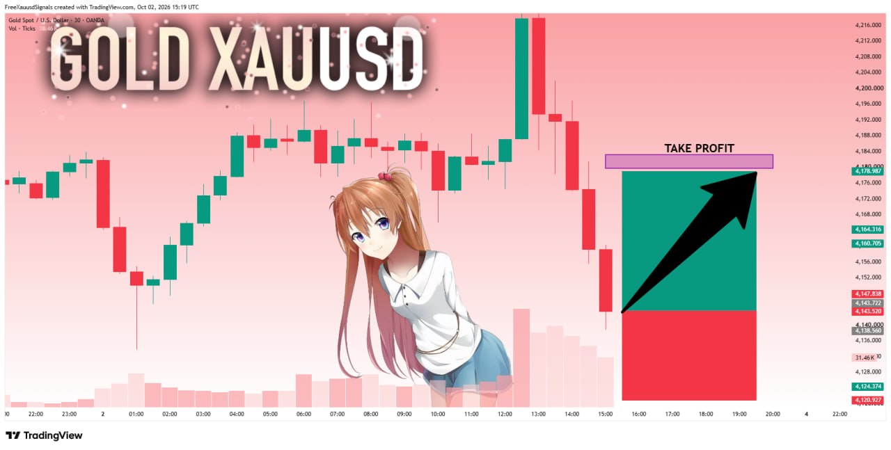 Скриншот сигнала XAUUSDT LONG от goldprincess