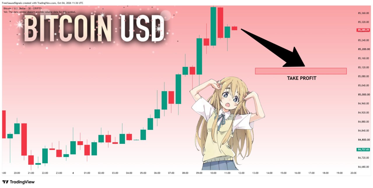 Скриншот сигнала BTCUSDT SHORT от goldprincess