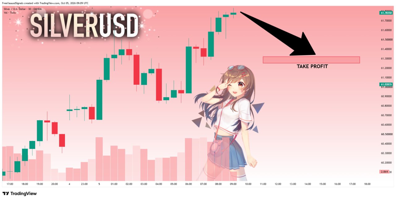 SILVERUSDT SHORT signal screenshot by goldprincess