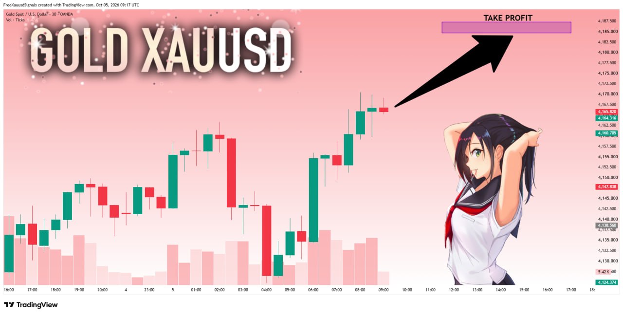 اسکرین‌شات سیگنال XAUUSD LONG از goldprincess