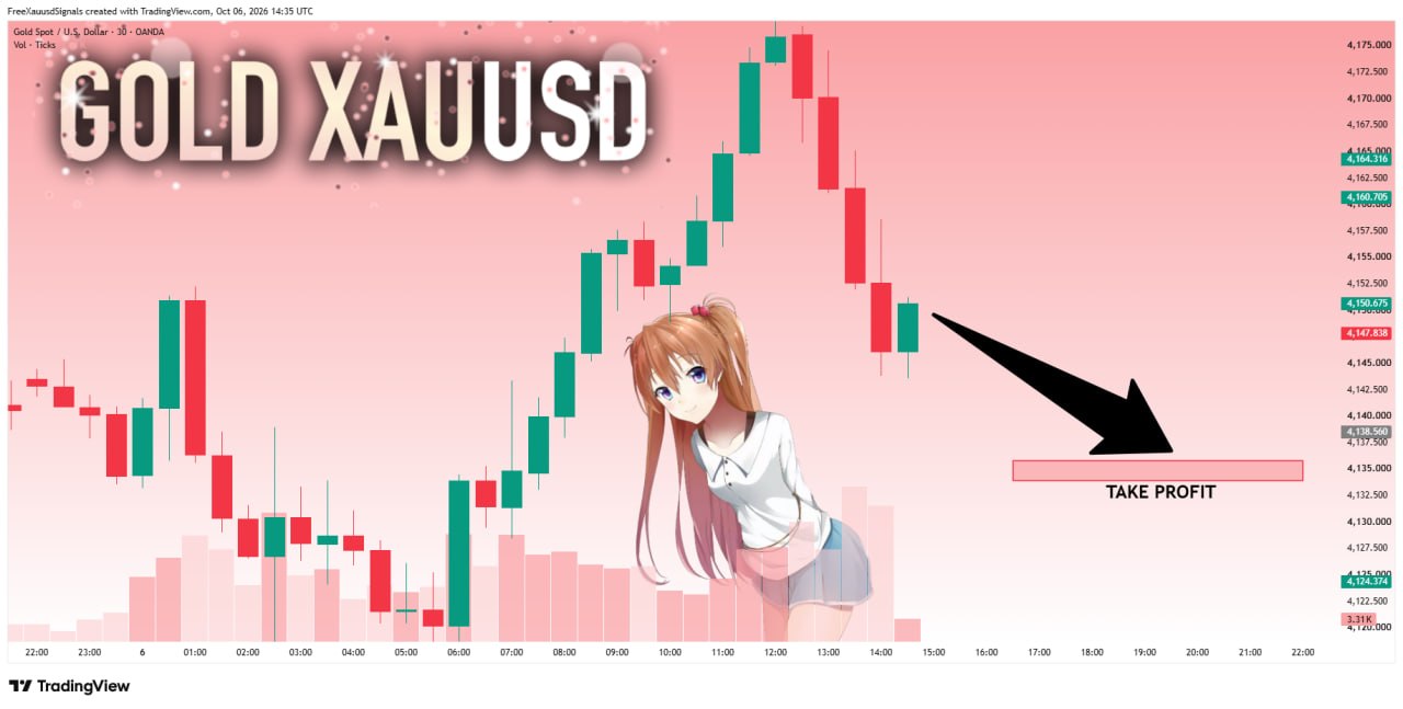 اسکرین‌شات سیگنال XAUUSD SHORT از goldprincess