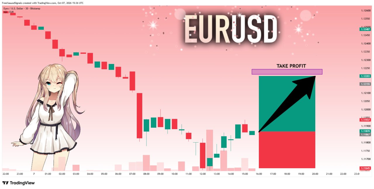 EURUSD LONG signal screenshot by goldprincess