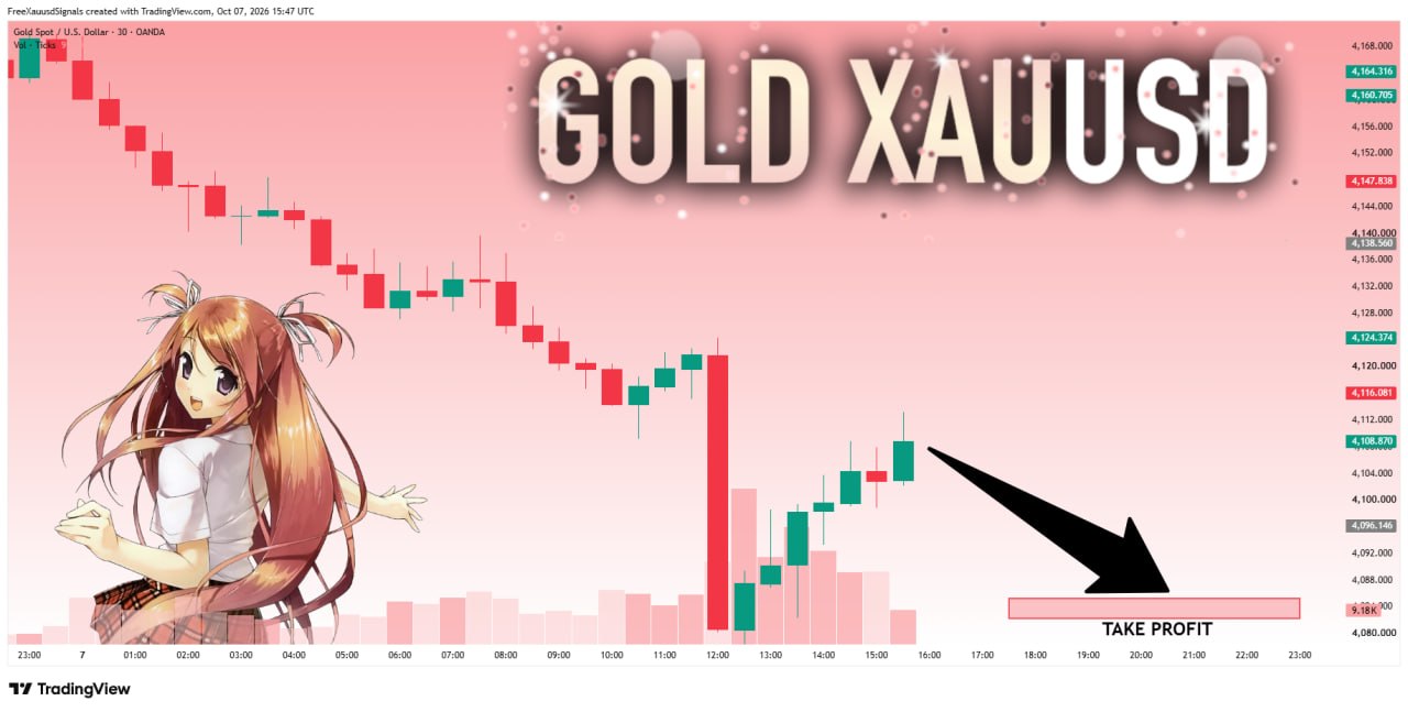 XAUUSD SHORT signal screenshot by goldprincess