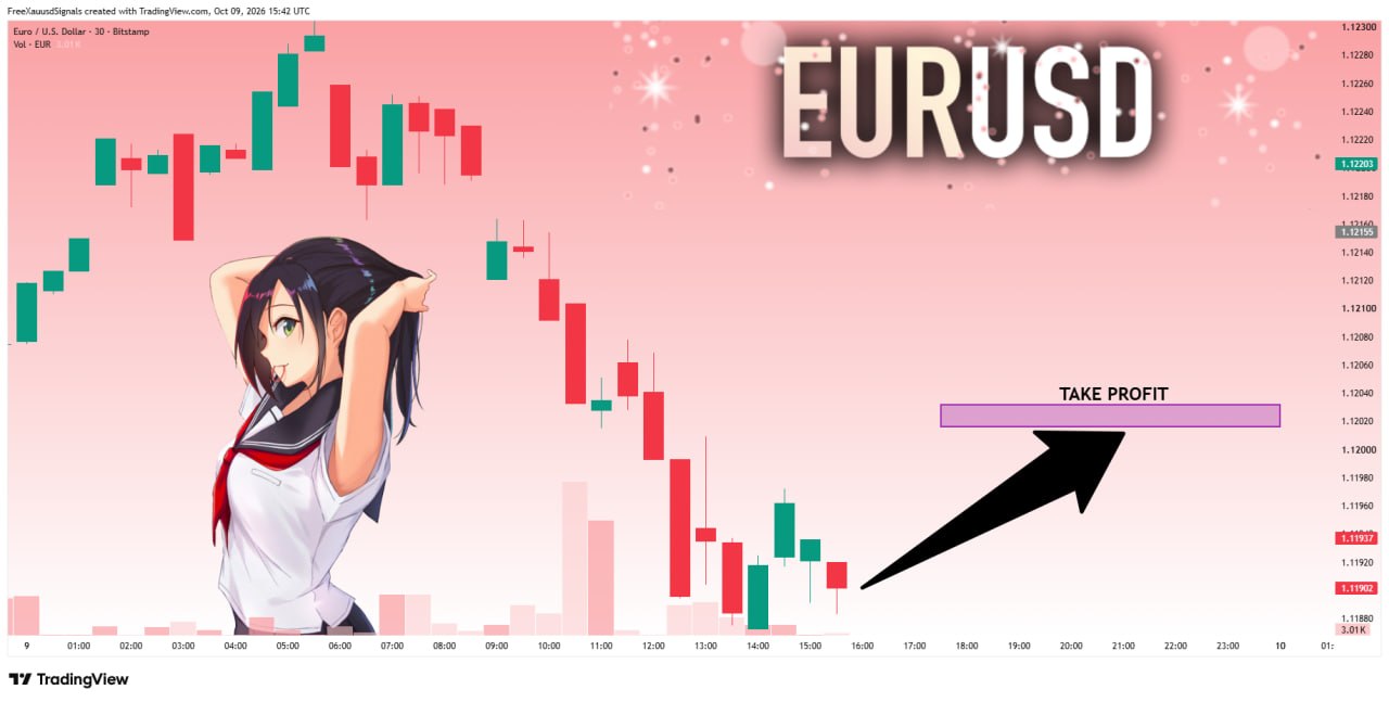 EURUSD LONG signal screenshot by goldprincess