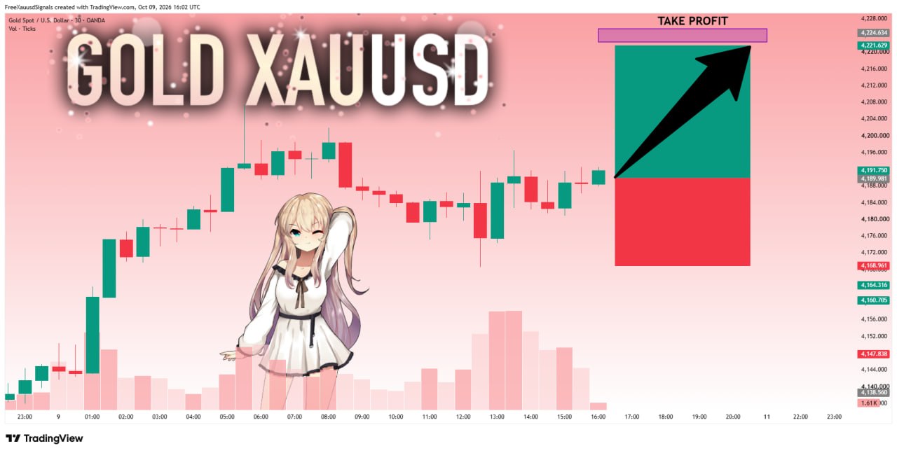 XAUUSD LONG signal screenshot by goldprincess