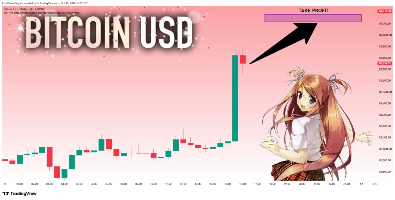 BTCUSDT LONG signal screenshot by goldprincess