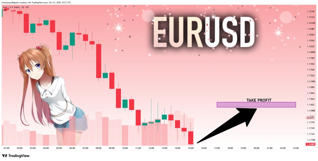EURUSD LONG signal screenshot by goldprincess