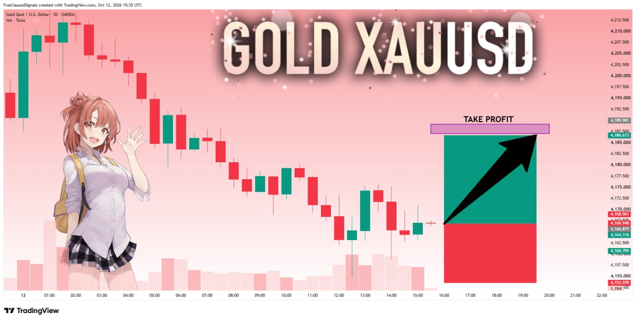 XAUUSD LONG signal screenshot by goldprincess