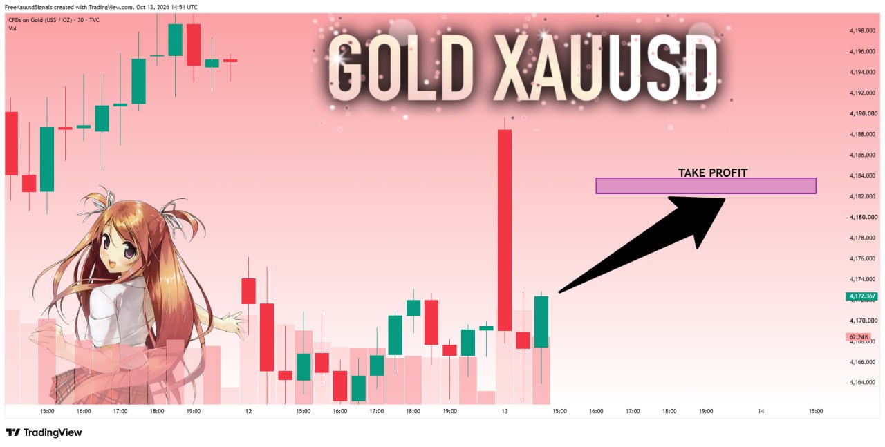 XAUUSD LONG signal screenshot by goldprincess