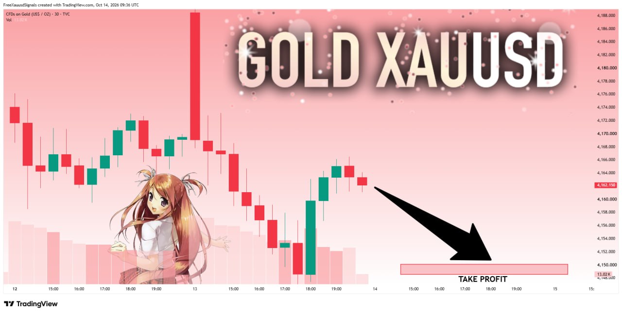 XAUUSDT SHORT signal screenshot by goldprincess
