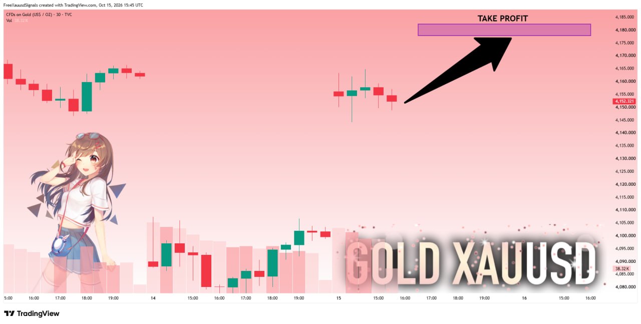 XAUUSD LONG signal screenshot by goldprincess