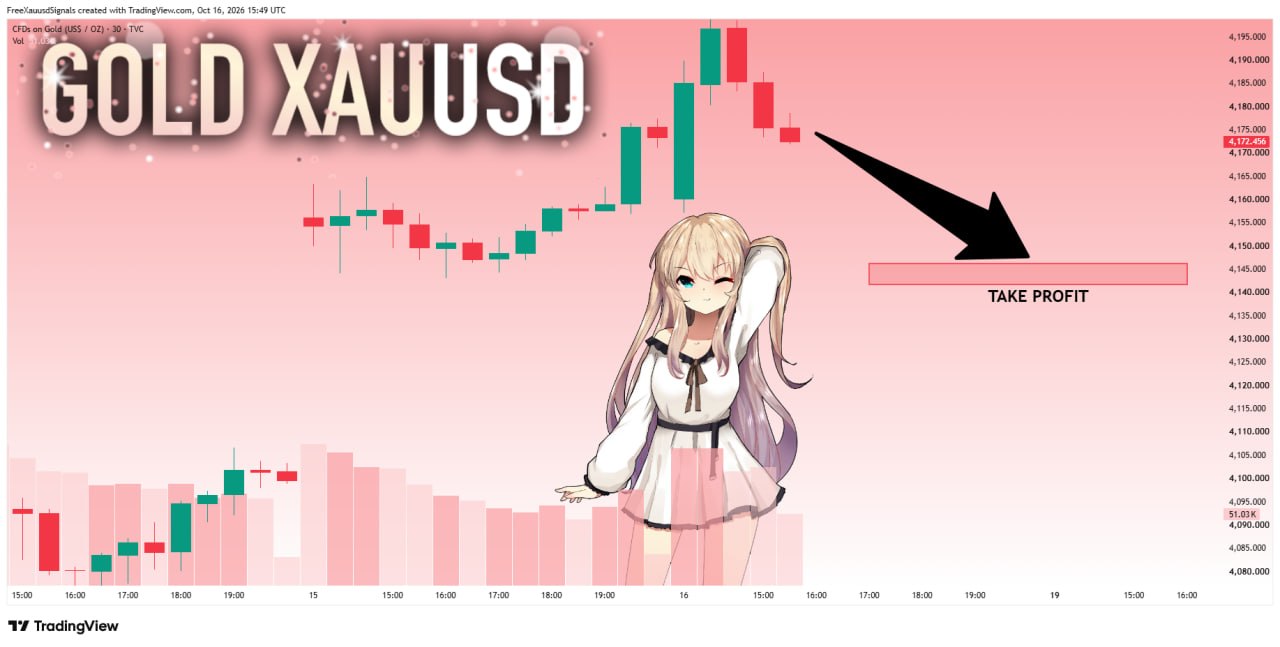 XAUUSD SHORT signal screenshot by goldprincess