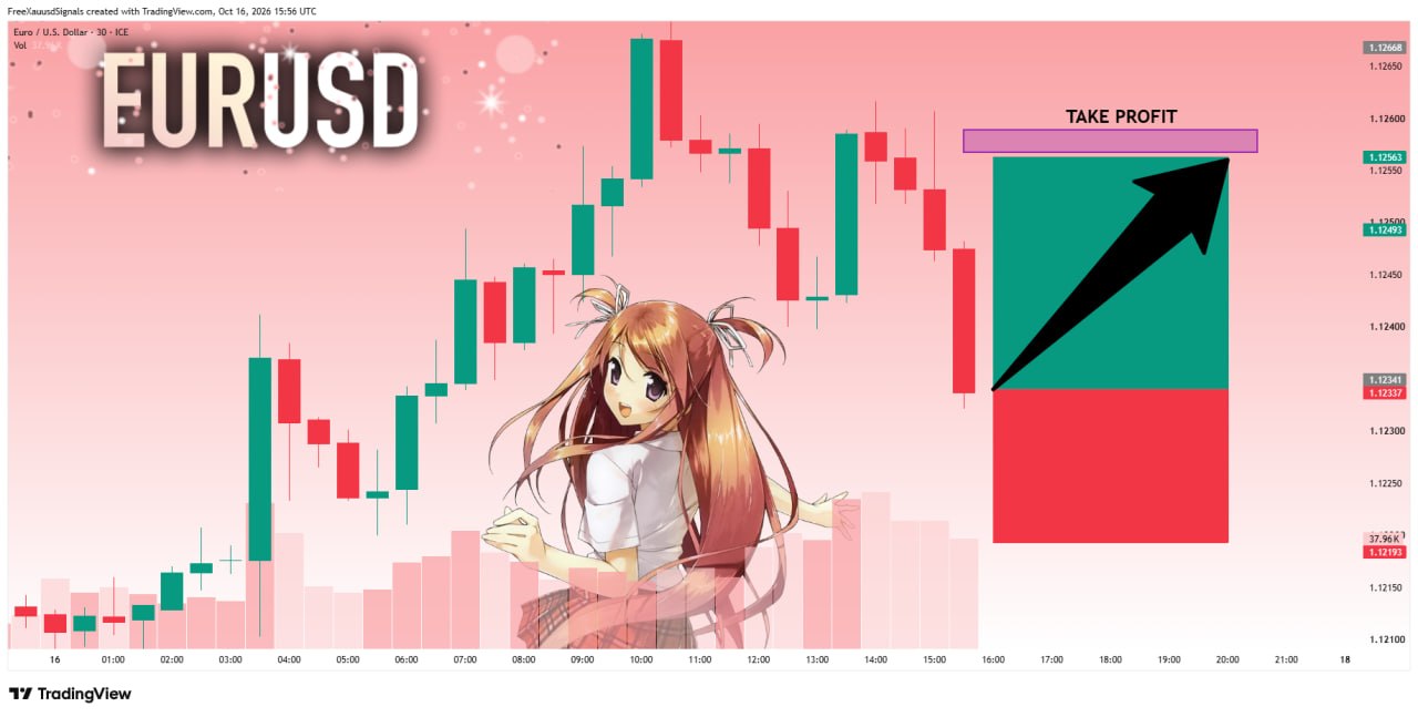 EURUSD LONG signal screenshot by goldprincess