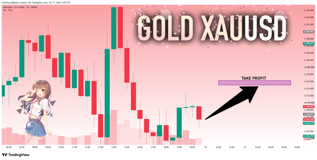 XAUUSD LONG signal screenshot by goldprincess