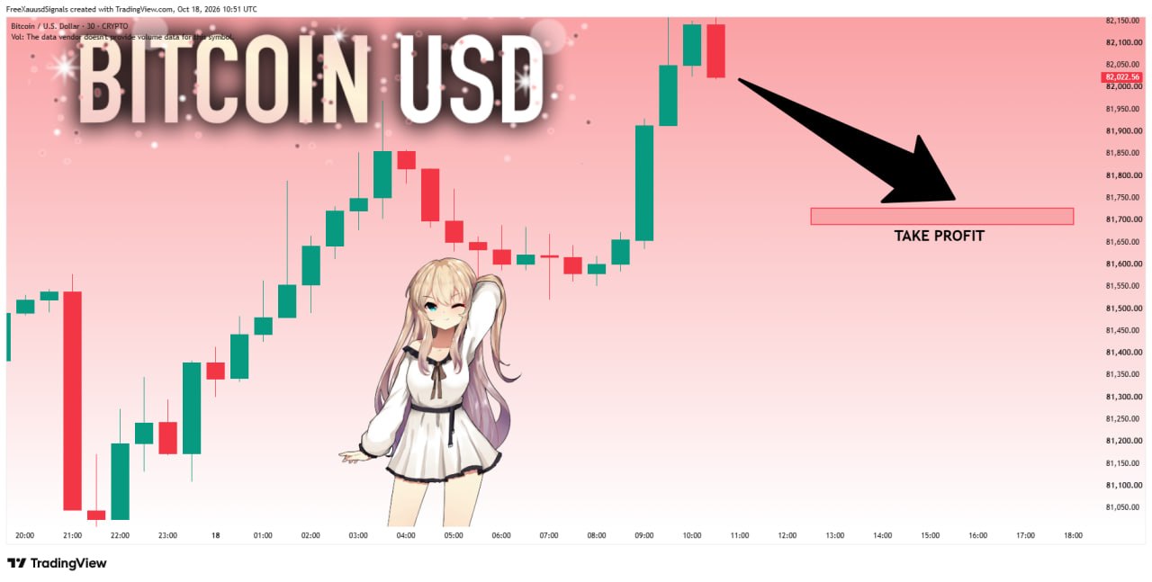 BTCUSDT SHORT signal screenshot by goldprincess