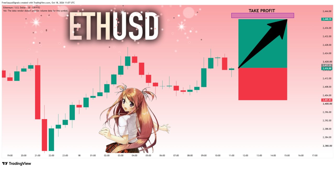 ETHUSDT LONG signal screenshot by goldprincess