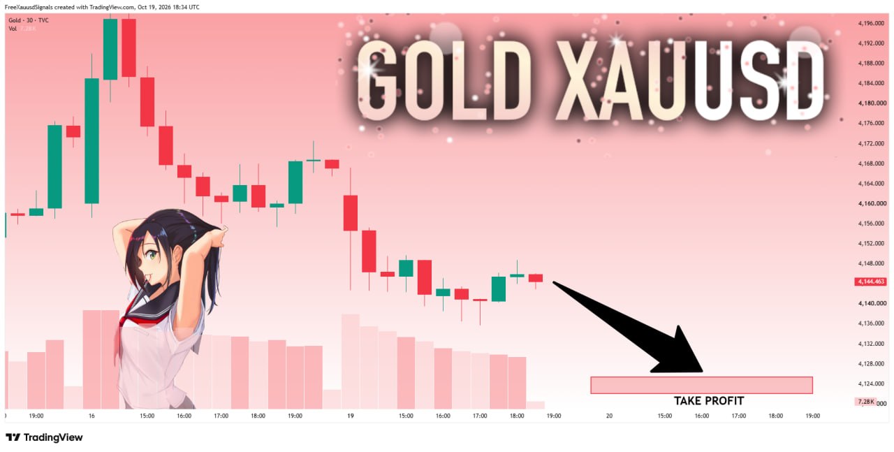 اسکرین‌شات سیگنال XAUUSD SHORT از goldprincess