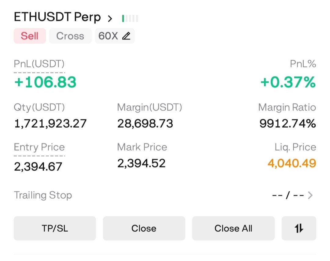 ETHUSDT SHORT signal screenshot by Gorilla Crypto