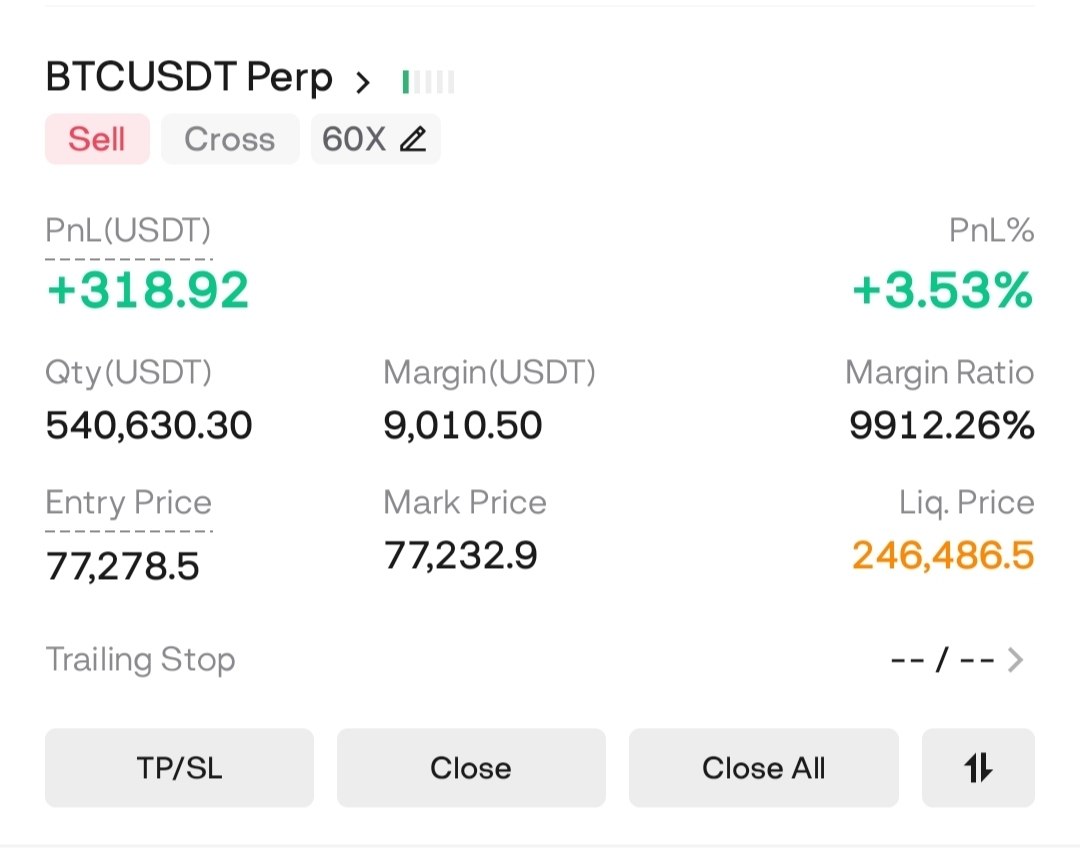 BTCUSDT SHORT signal screenshot by Gorilla Crypto