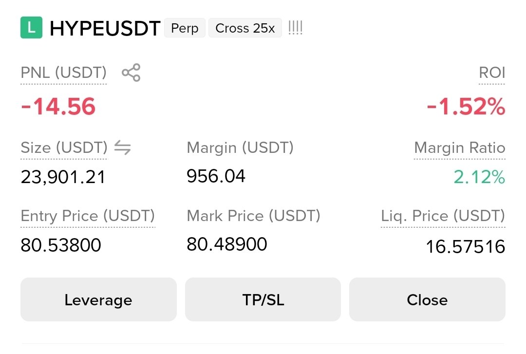 HYPEUSDT LONG signal screenshot by Gorilla Crypto