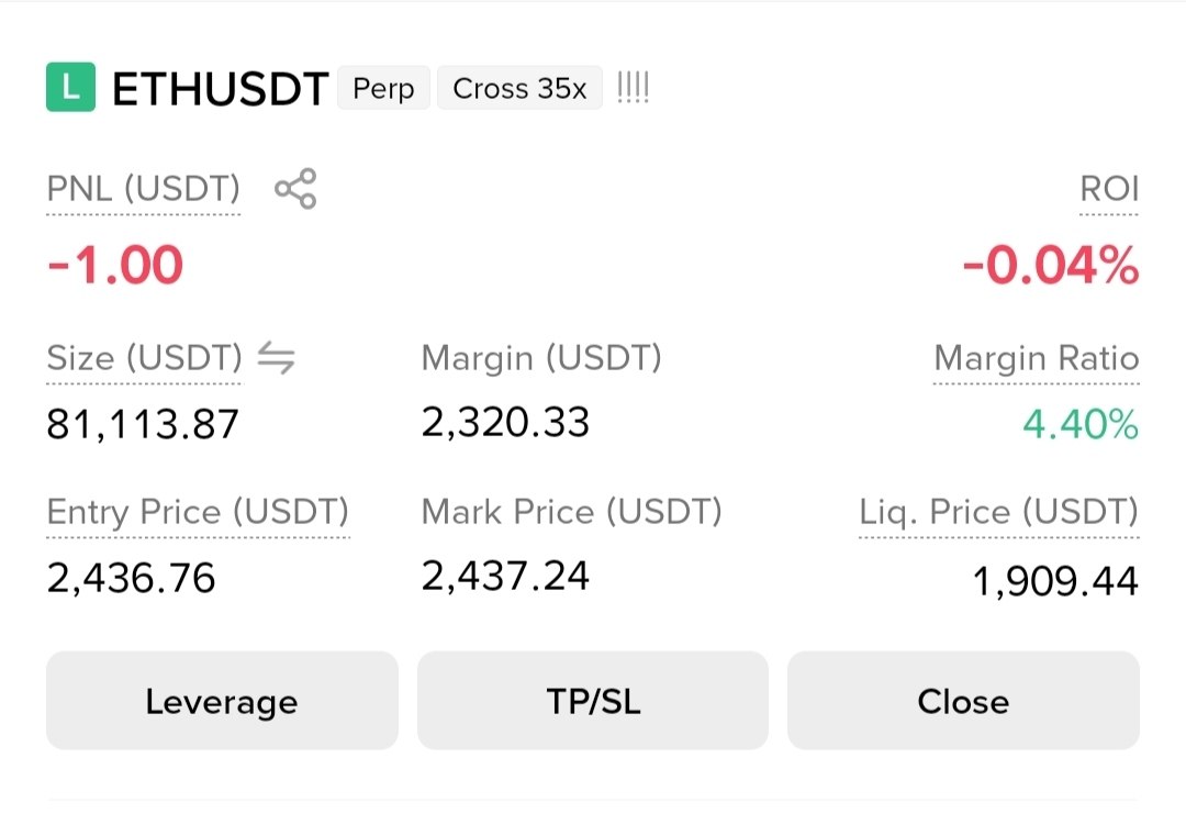ETHUSDT LONG signal screenshot by Gorilla Crypto