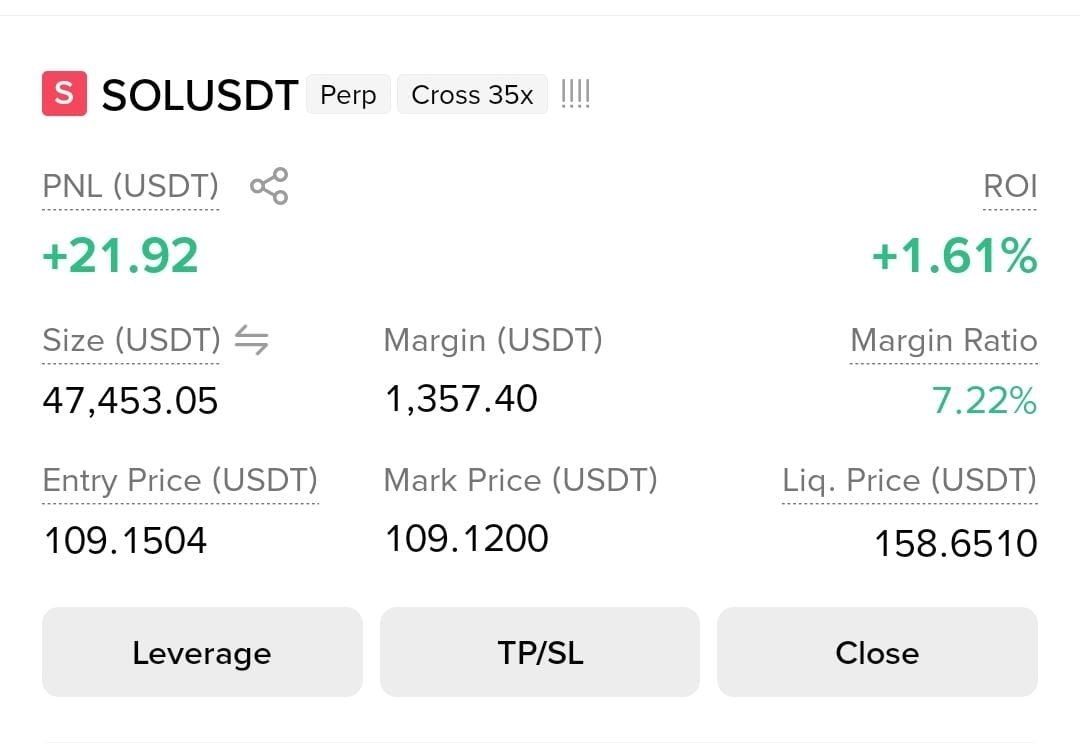 SOLUSDT SHORT signal screenshot by Gorilla Crypto