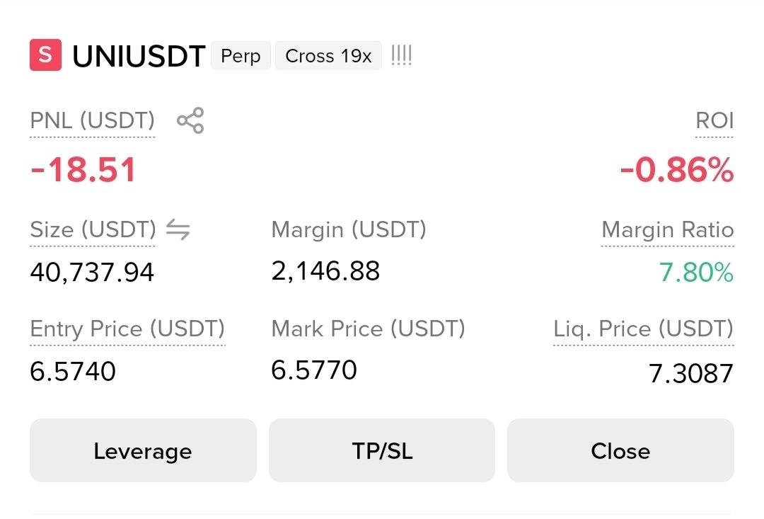Скриншот сигнала UNIUSDT SHORT от Gorilla Crypto