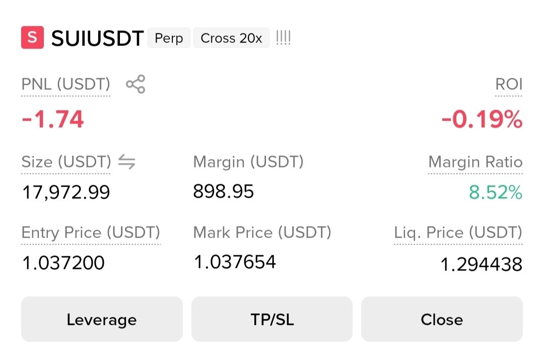 اسکرین‌شات سیگنال SUIUSDT SHORT از Gorilla Crypto