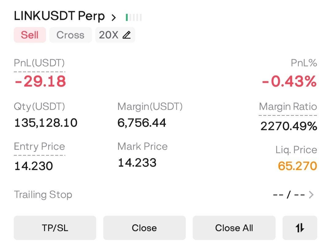 اسکرین‌شات سیگنال LINKUSDT SHORT از Gorilla Crypto