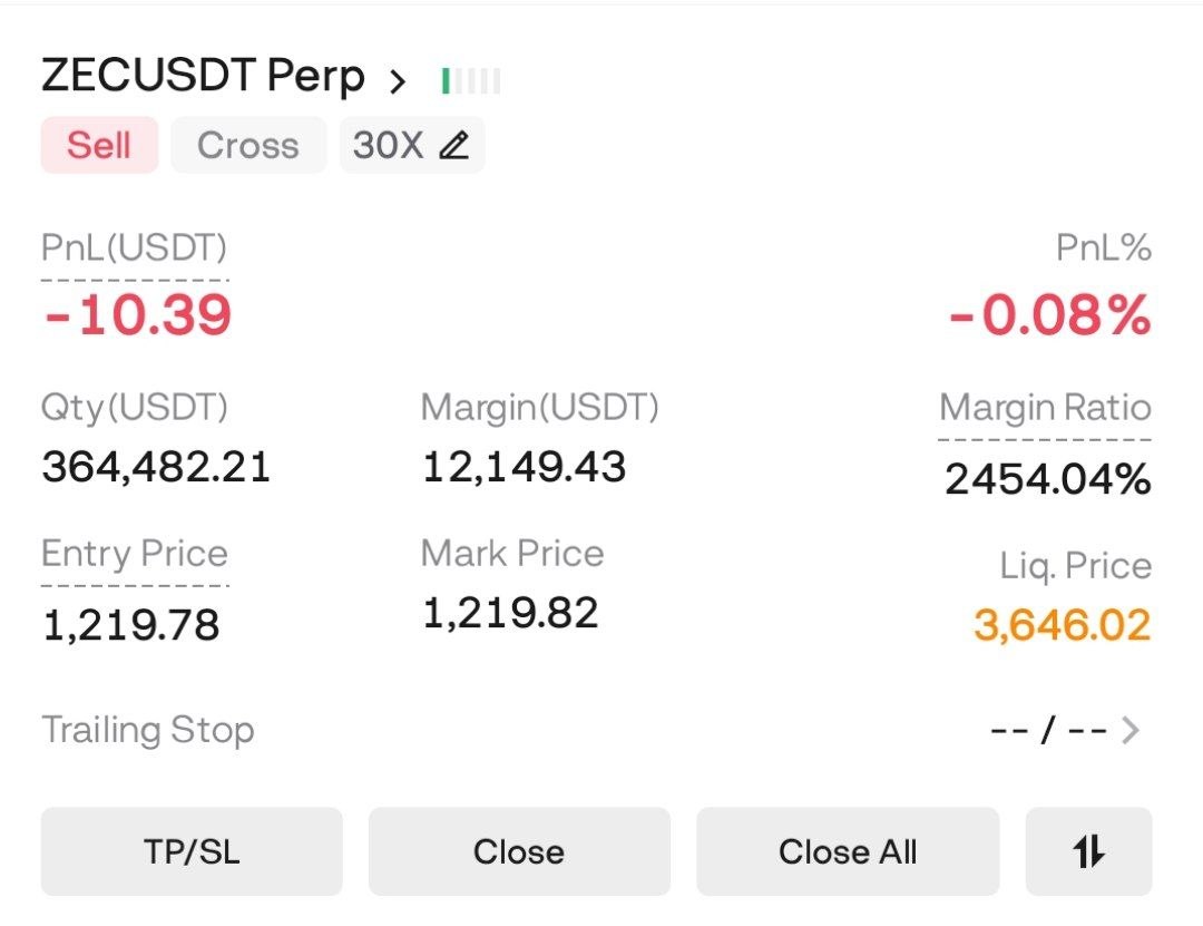ZECUSDT SHORT signal screenshot by Gorilla Crypto