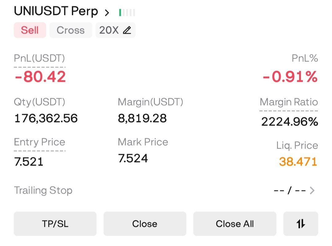 UNIUSDT SHORT signal screenshot by Gorilla Crypto