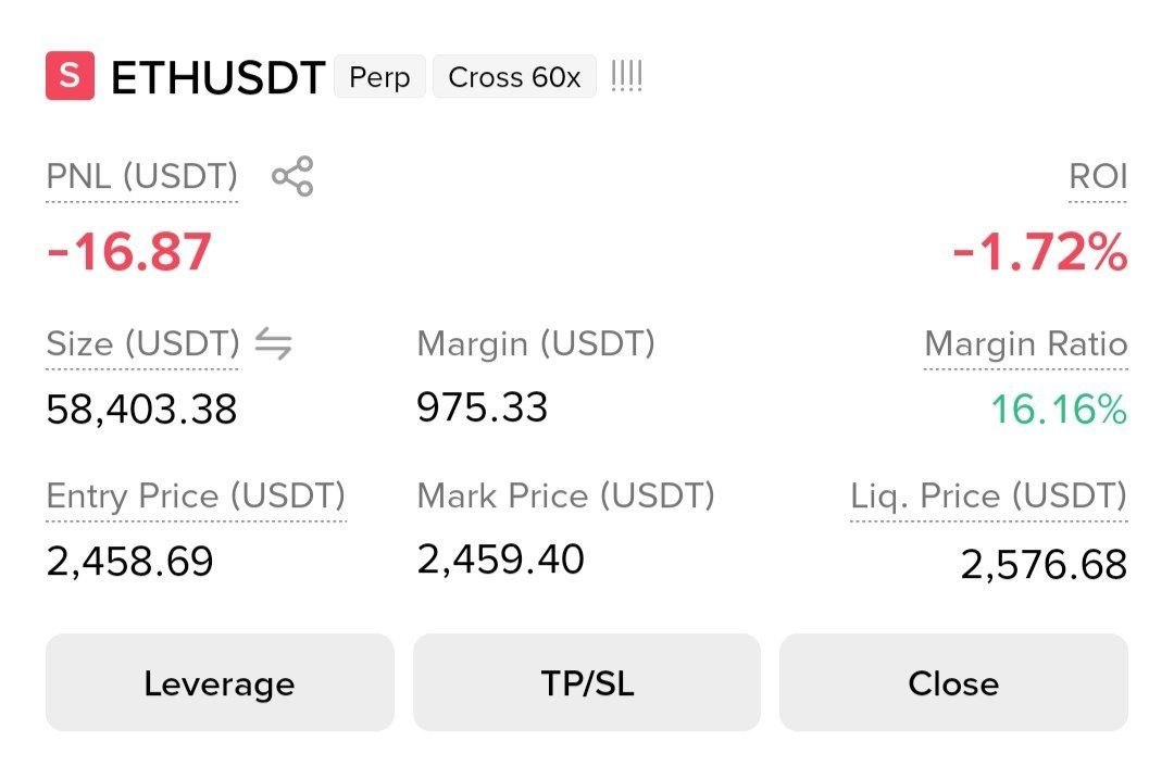 ETHUSDT SHORT signal screenshot by Gorilla Crypto