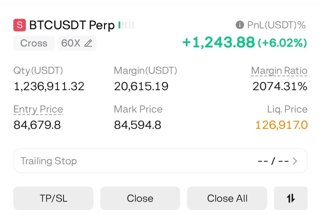 BTCUSDT SHORT signal screenshot by Gorilla Crypto