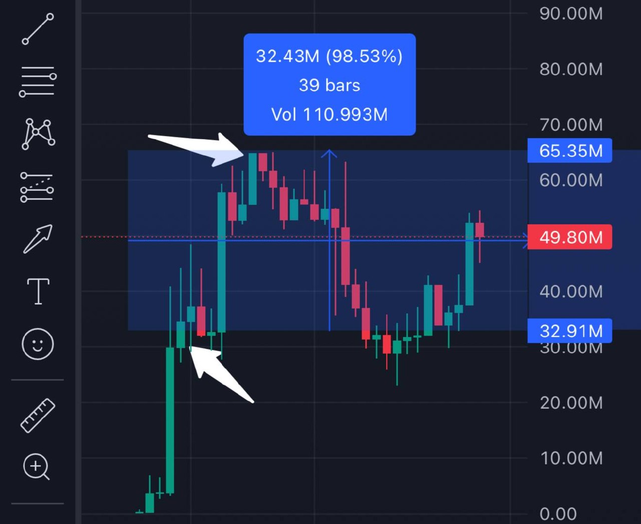 MARSCOINUSDT LONG signal screenshot by INVEST ZONE | Khairullin Ruslan