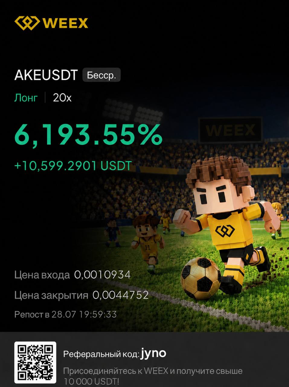 Скриншот сигнала AKEUSDT LONG от INVEX GROUP