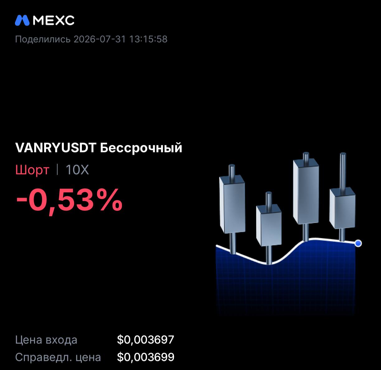 Скриншот сигнала VANRYUSDT SHORT от INVEX GROUP