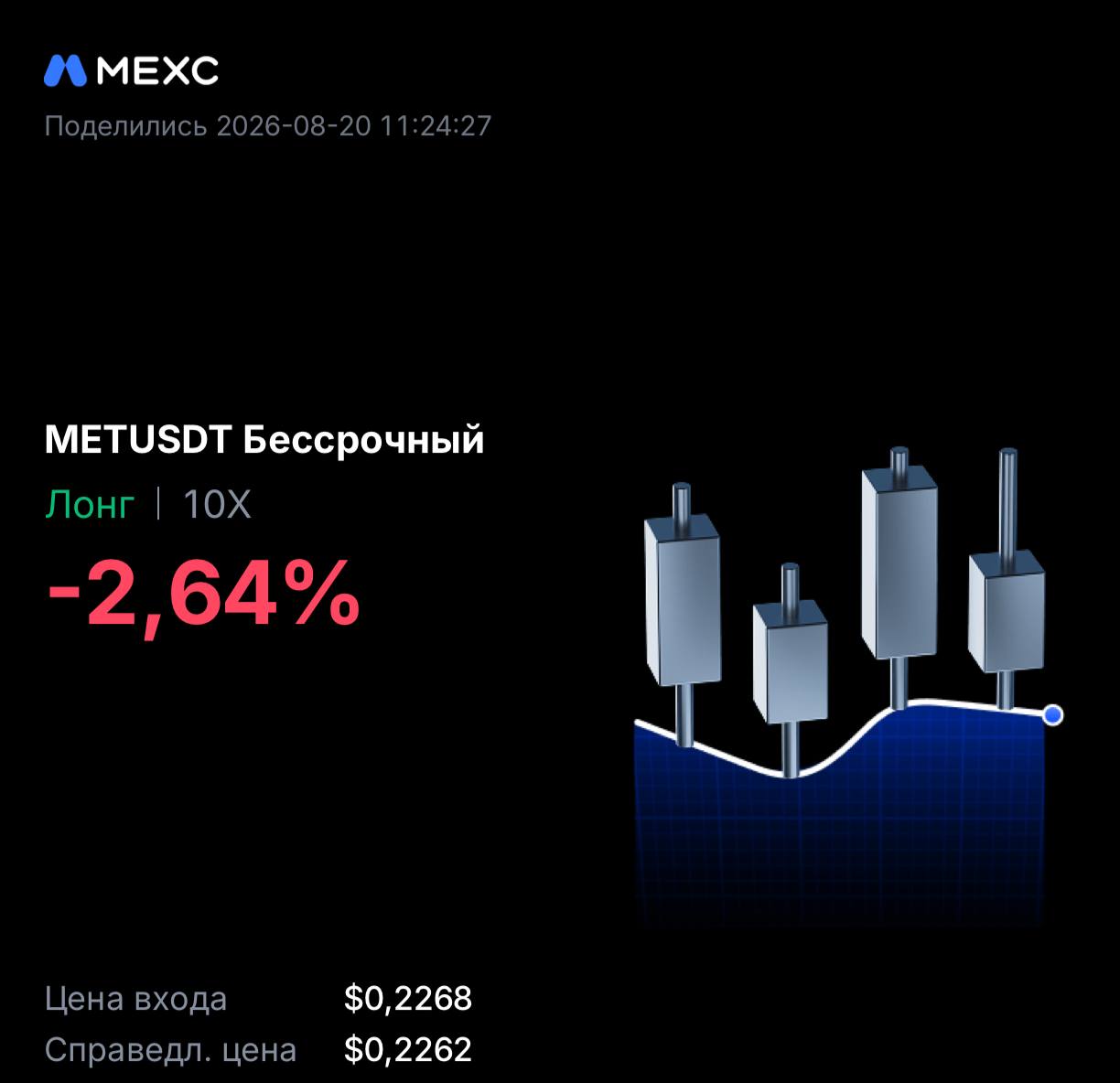 METUSDT LONG signal screenshot by INVEX GROUP