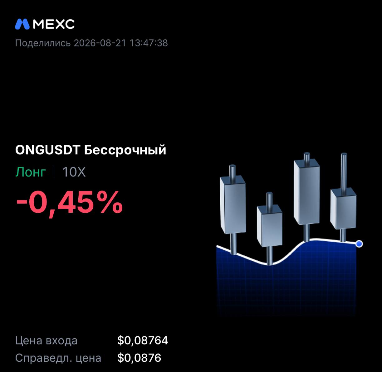 ONGUSDT LONG signal screenshot by INVEX GROUP