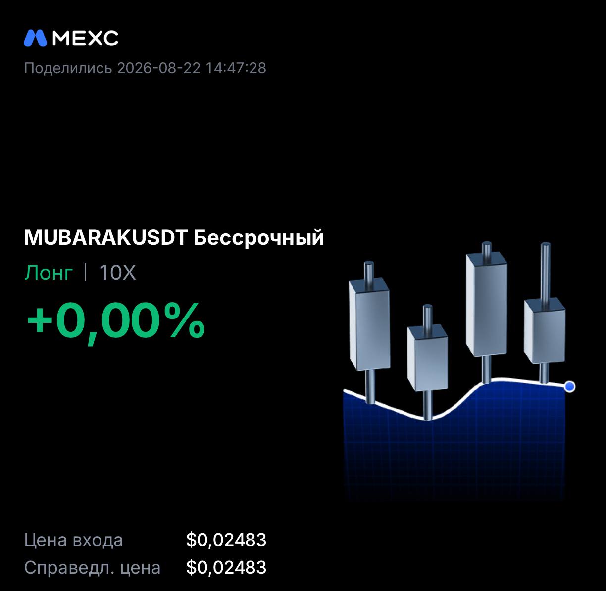 MUBARAKUSDT LONG signal screenshot by INVEX GROUP