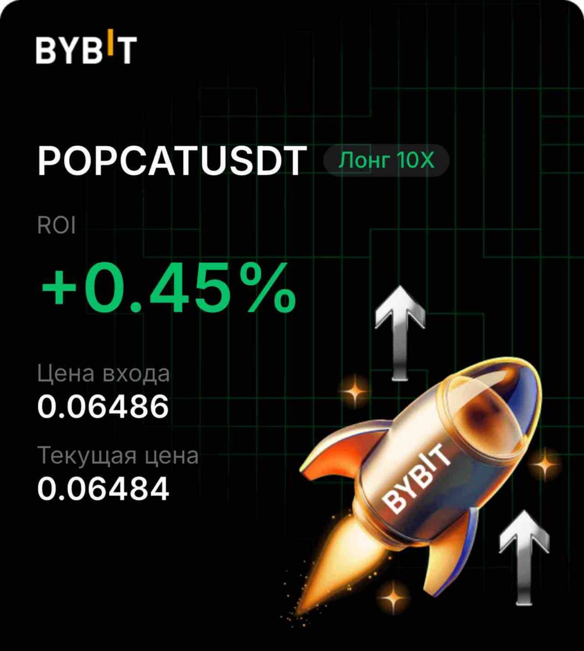 POPCATUSDT LONG signal screenshot by INVEX GROUP