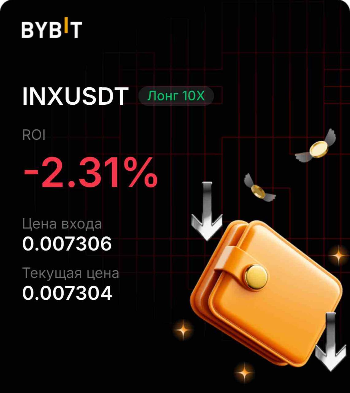 INXUSDT LONG signal screenshot by INVEX GROUP