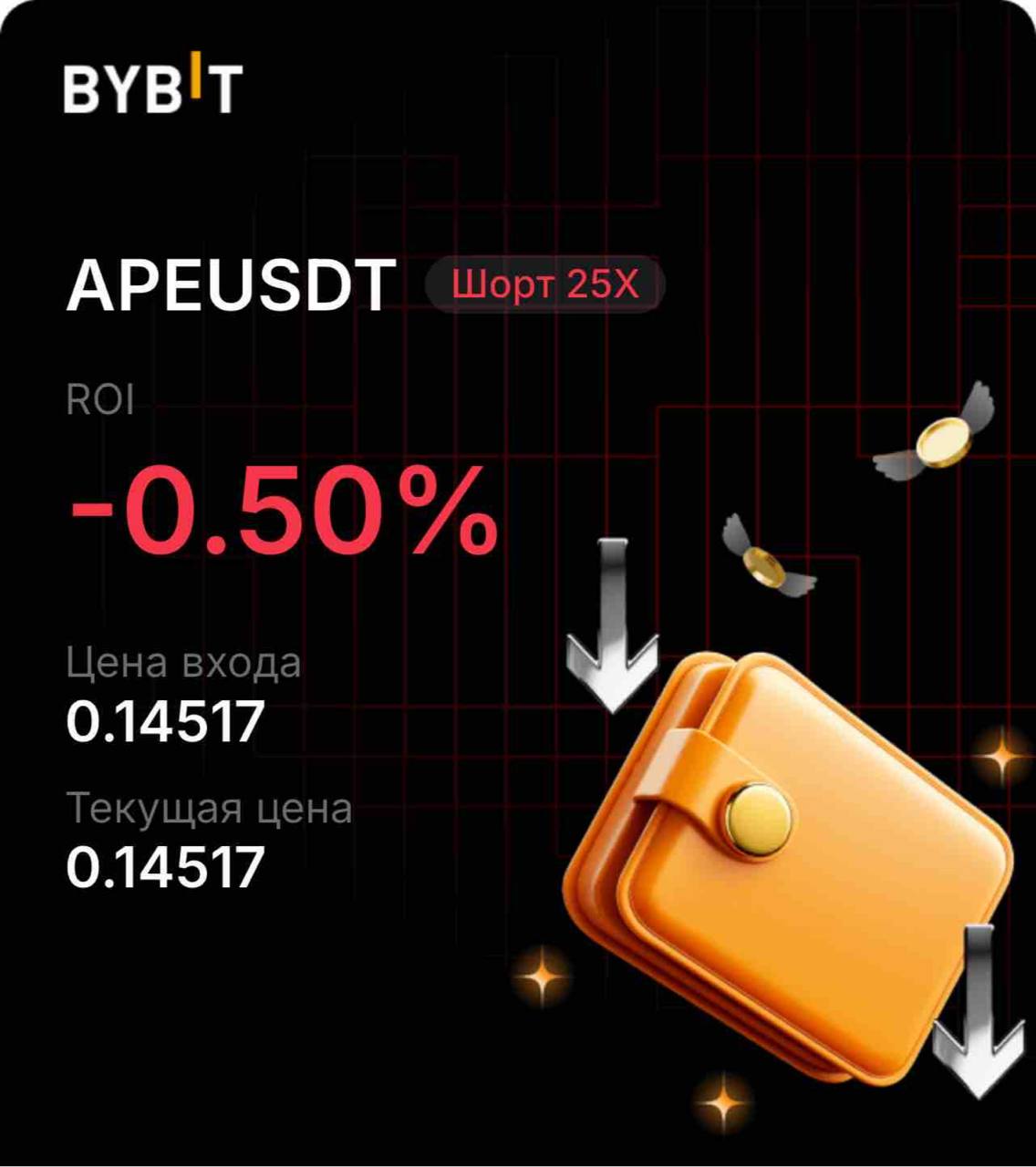 Скриншот сигнала APEUSDT SHORT от INVEX GROUP