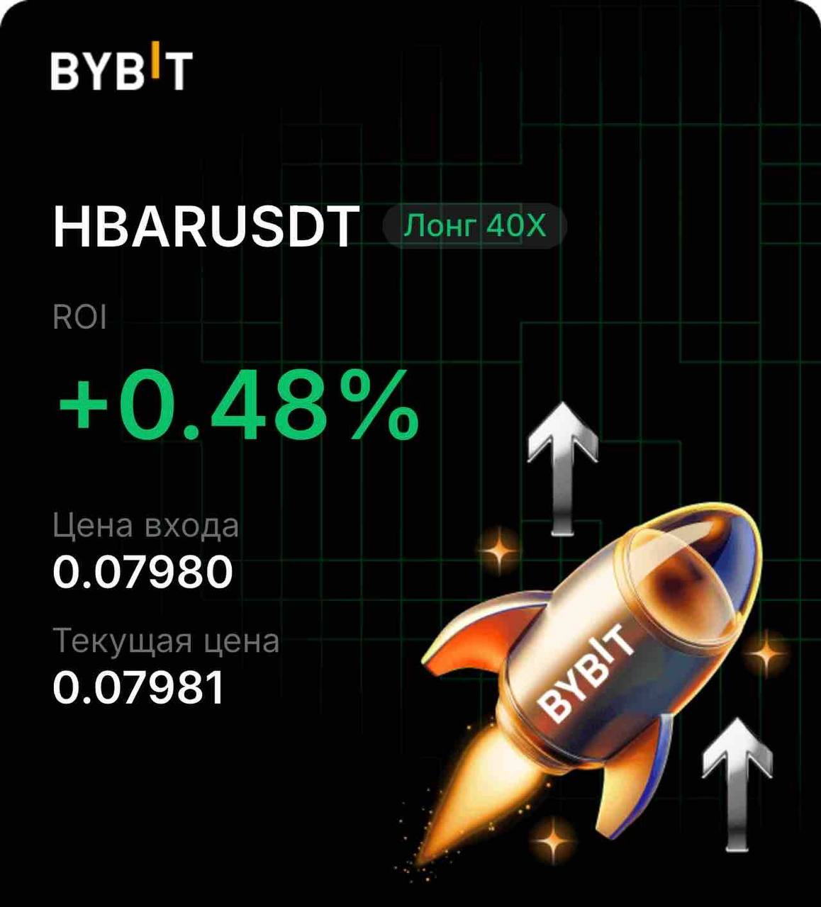 Скриншот сигнала HBARUSDT LONG от INVEX GROUP