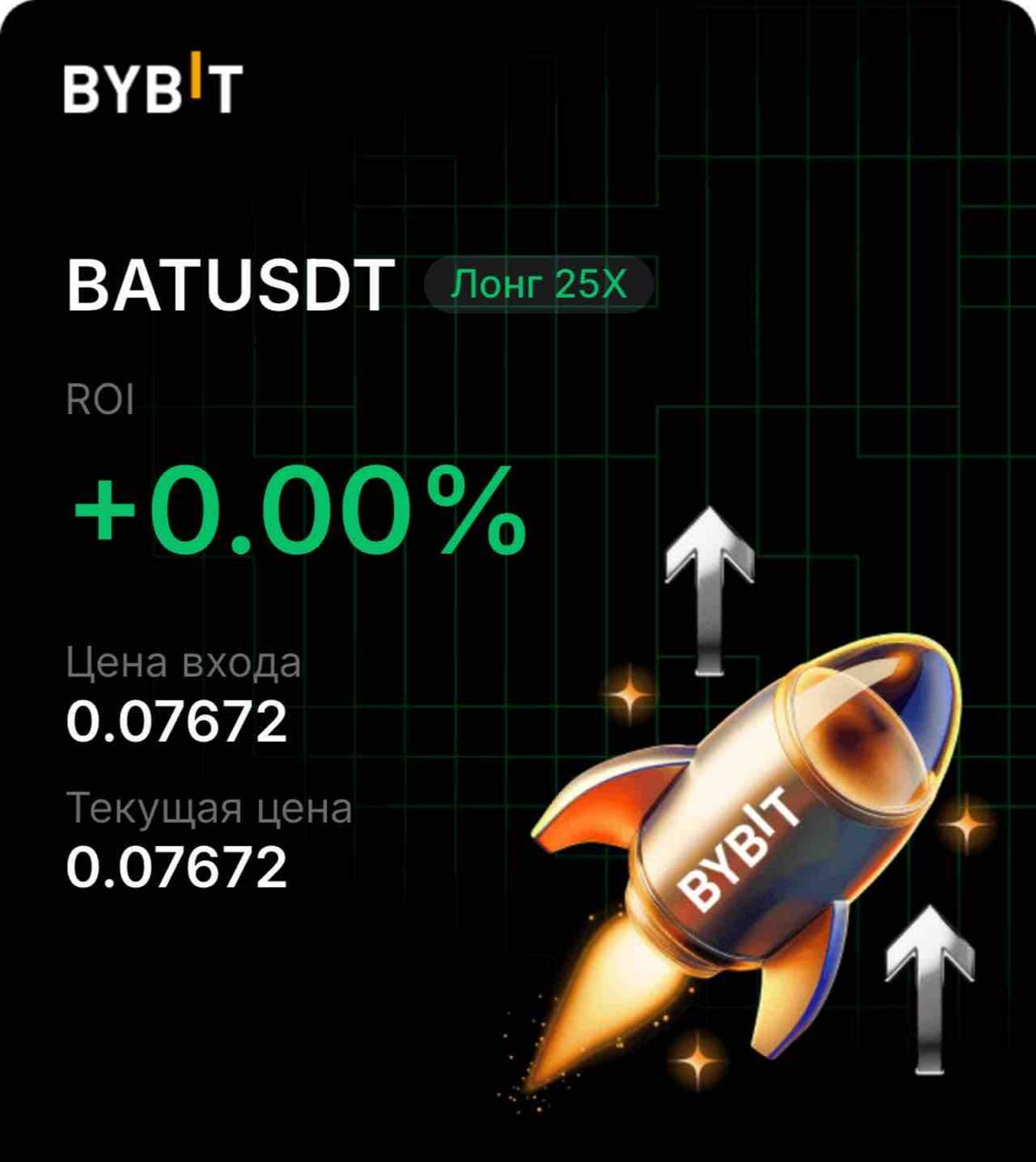 Скриншот сигнала BATUSDT LONG от INVEX GROUP