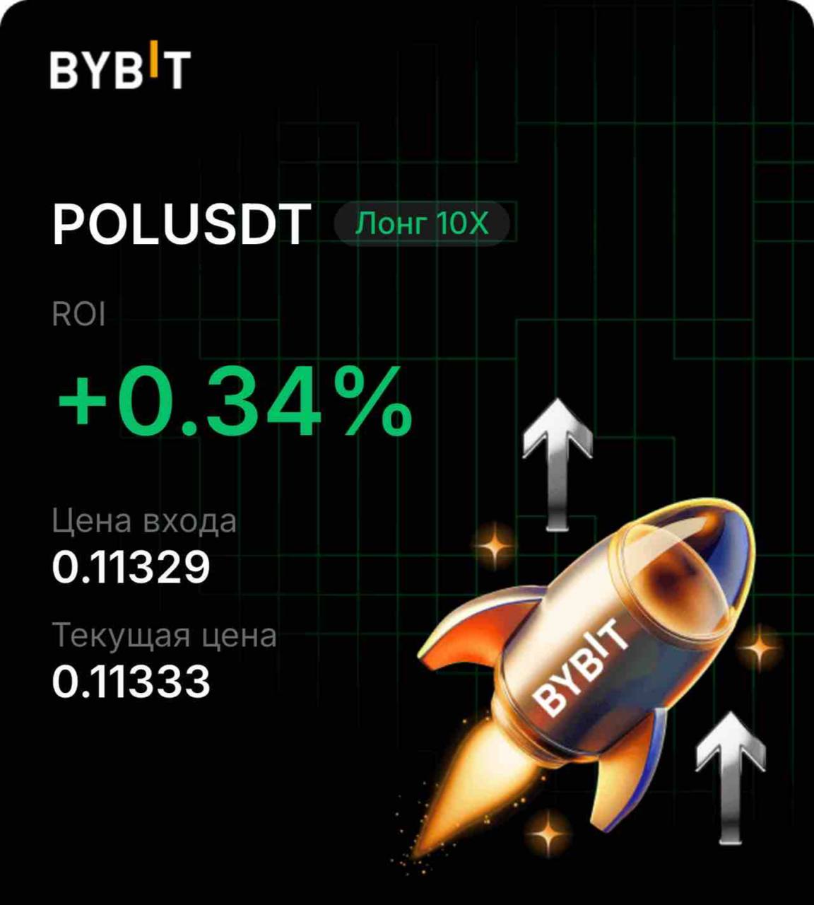 POLUSDT LONG signal screenshot by INVEX GROUP