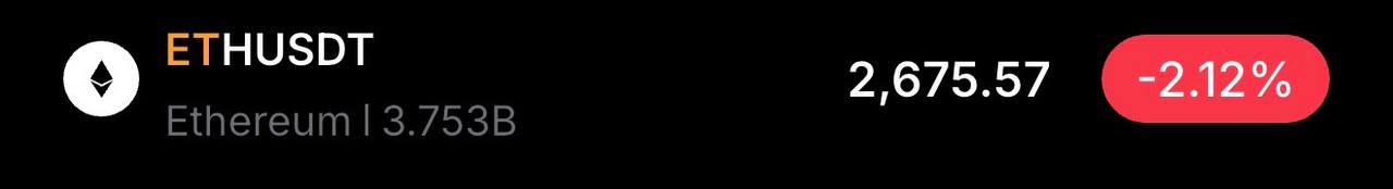 Скриншот сигнала ETHUSDT LONG от INVEX GROUP