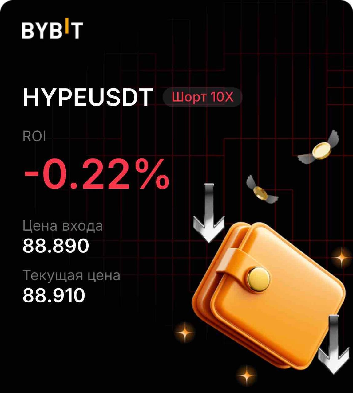 Скриншот сигнала HYPEUSDT SHORT от INVEX GROUP