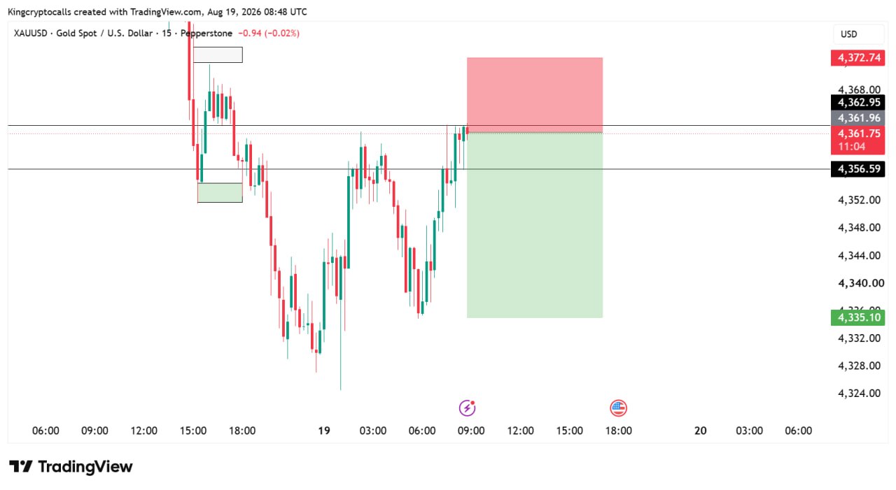 XAUUSD SHORT signal screenshot by KING CRYPTO